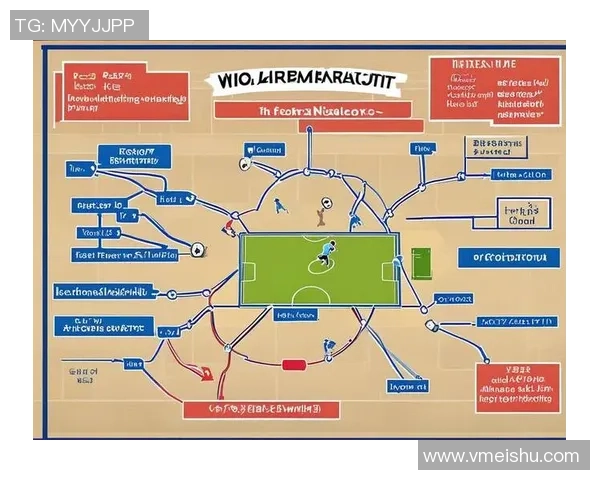 西安赛区球队战术分析与表现评估综述